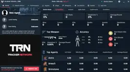 Tracker GG, Valorant Tracker GG, Valorant