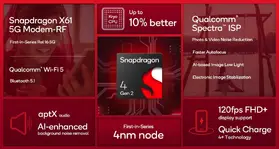 Snapdragon 4 Gen 2 Snapdragon 4 Gen 2