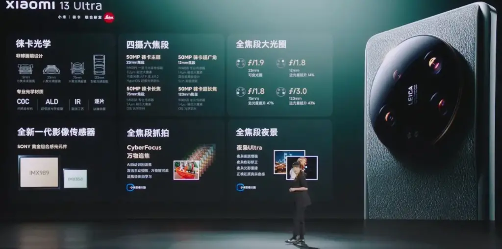 Xiaomi 13 Ultra