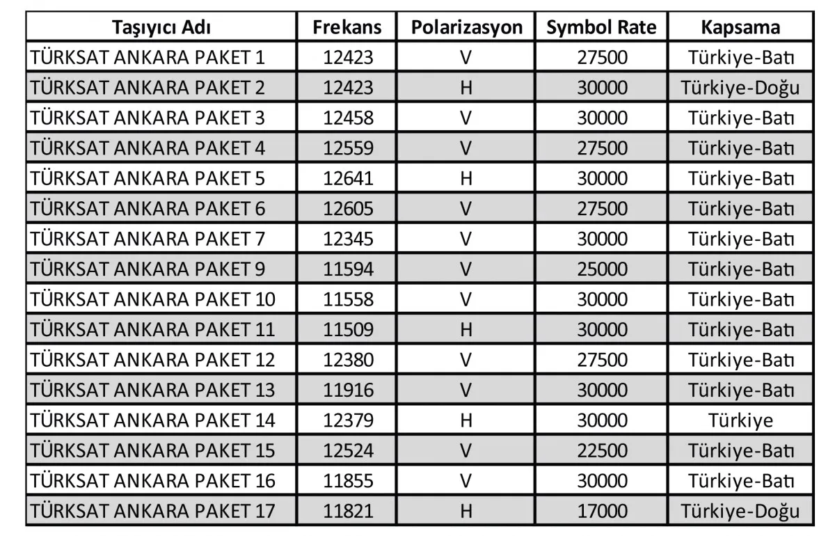 turksat-frekanswebp.webp