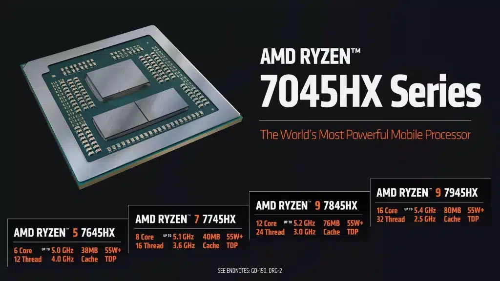 Ryzen-9-7945HX-1024x576.webp