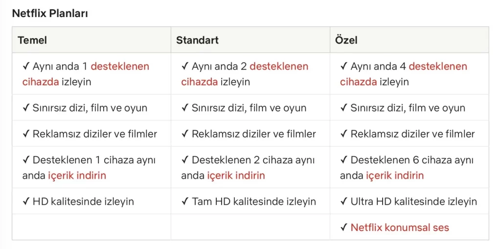 netflix nasıl üye olunur 2023